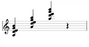 Sheet music of A 9sus4 in three octaves